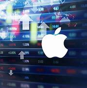 Image result for Apple Stock News
