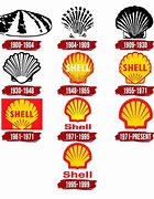 Image result for Shell Logo HD