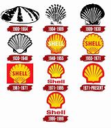 Image result for Shell Petrol Station Logo