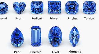 Image result for Different Stone Shapes