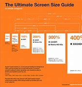 Image result for Cell Phone with Largest Screen Size