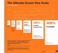 Image result for iPhone 6 Screen Size