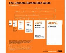 Image result for Screen Size Mobile PC