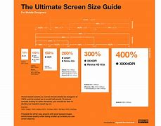 Image result for What Size Is an iPhone 6 Plus Screen