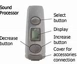 Image result for Telecoil Compatible Phones