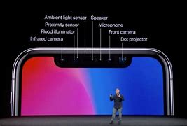 Image result for Where Is iPhone 8 Microphone