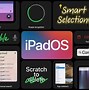 Image result for iOS Operating System Company