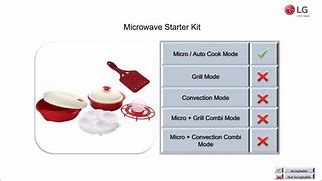 Image result for Microwave Oven Accessories