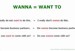 Image result for Wanna Word