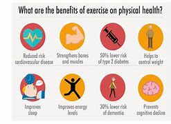 Image result for 5 Benefits of Exercise