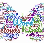 Image result for Creative Word Cloud