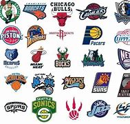 Image result for Logo Basket NBA