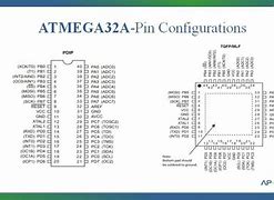 Image result for ATmega32A