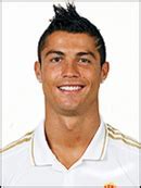 Image result for Cristiano Ronaldo Real Madrid Face