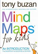 Image result for Mind Map for Kids