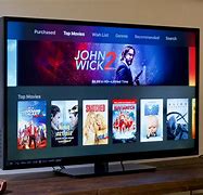 Image result for Apple TV Home Amazon