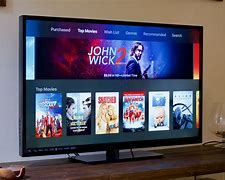 Image result for Apple TV Availability