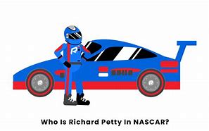 Image result for Richard Petty Radar Detectors 42 NASCAR