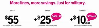 Image result for T-Mobile One Plan