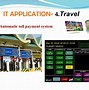 Image result for Application of It