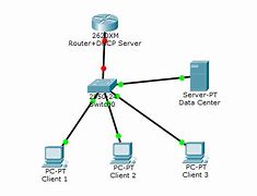 Image result for Data Center Layout Diagram