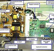 Image result for Monitor Computer Hardware Parts