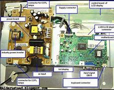 Image result for Computer Monitor Components