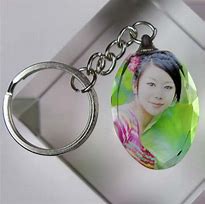 Image result for Oval Keychain