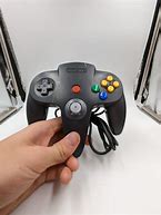 Image result for N64C