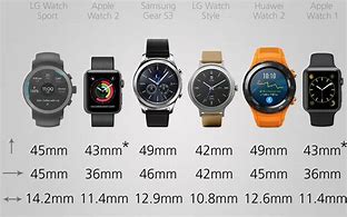 Image result for Smartwatch Sizes