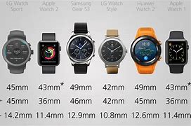 Image result for Samsung Smartwatch Comparison Chart