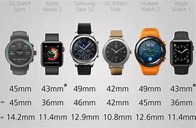 Image result for Samsung Smart Watch Size