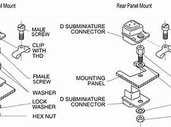 Image result for Lever Lock Electrical Connectors