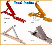 Image result for Jack Roof Fungsi