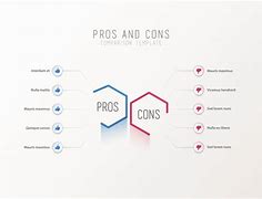 Image result for Partnership Pros and Cons