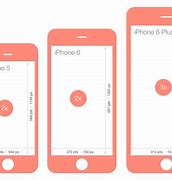 Image result for iPhone 6s Privacy Screen
