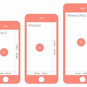 Image result for iPhone 6s Screen Size Dimensions