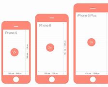Image result for iPhone 12 Size to iPhone 7