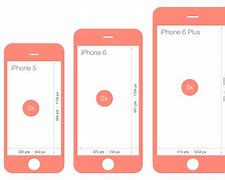 Image result for iPhone 11 Size Compared to XR