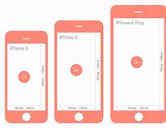 Image result for iPhone 15 B. Actual Size