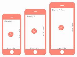 Image result for How to Measure iPhone Screen Size