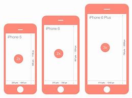 Image result for Biggest iPhone Size in Hand