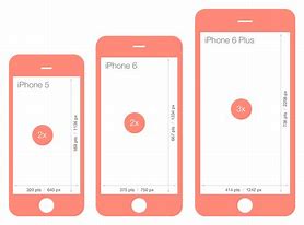 Image result for iPhone 6 Screen Size