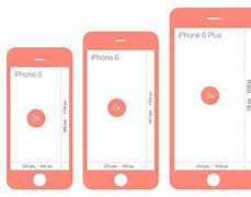 Image result for iPhone 6 Screen Detectors
