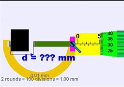 Image result for Millimeter Measure
