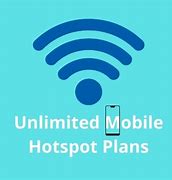 Image result for Unlimited Hotspot MetroPCS