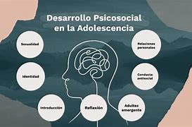 Image result for adolescent3