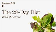 Image result for 28 Day Diet Recipes
