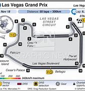 Image result for Las Vegas Grand Prix Course