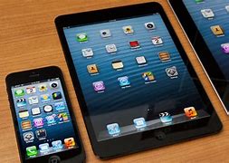 Image result for iPad Mini vs iPhone X Plus